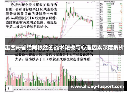 墨西哥输给阿根廷的战术短板与心理因素深度解析
