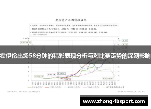 霍伊伦出场58分钟的精彩表现分析与对比赛走势的深刻影响