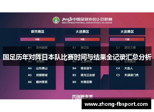 国足历年对阵日本队比赛时间与结果全记录汇总分析