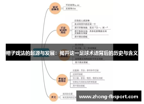 帽子戏法的起源与发展：揭开这一足球术语背后的历史与含义