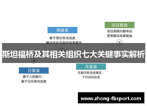 斯坦福桥及其相关组织七大关键事实解析