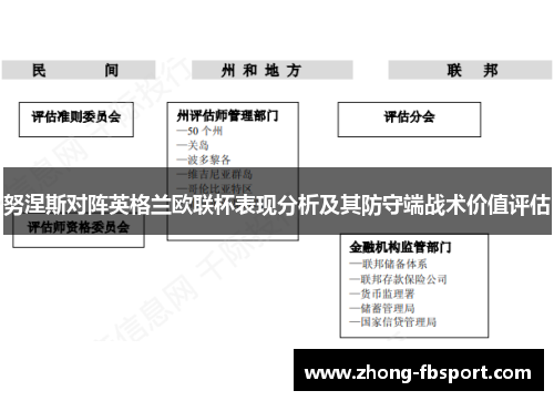 努涅斯对阵英格兰欧联杯表现分析及其防守端战术价值评估 努涅斯对阵英格兰欧联杯表现分析及其防守端战术价值评估