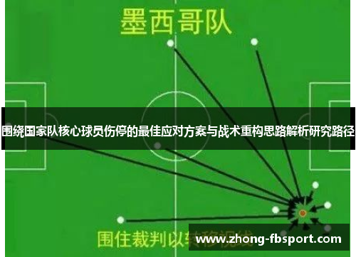围绕国家队核心球员伤停的最佳应对方案与战术重构思路解析研究路径 围绕国家队核心球员伤停的最佳应对方案与战术重构思路解析研究路径